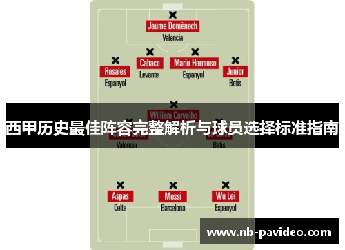 西甲历史最佳阵容完整解析与球员选择标准指南