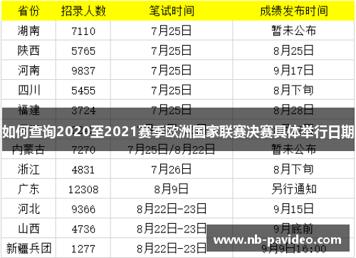 如何查询2020至2021赛季欧洲国家联赛决赛具体举行日期