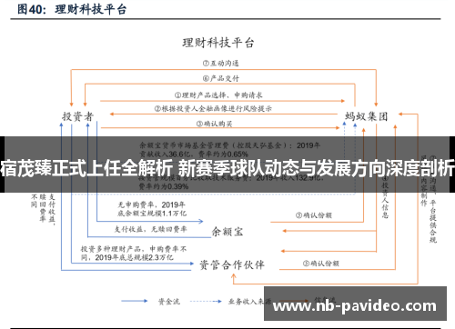 宿茂臻正式上任全解析 新赛季球队动态与发展方向深度剖析