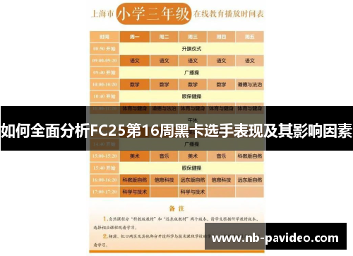 如何全面分析FC25第16周黑卡选手表现及其影响因素