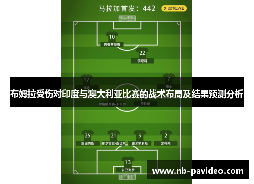 布姆拉受伤对印度与澳大利亚比赛的战术布局及结果预测分析