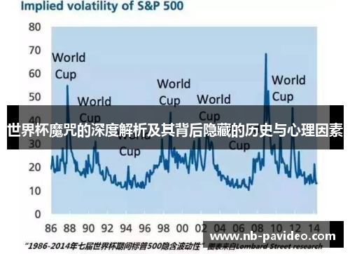 世界杯魔咒的深度解析及其背后隐藏的历史与心理因素