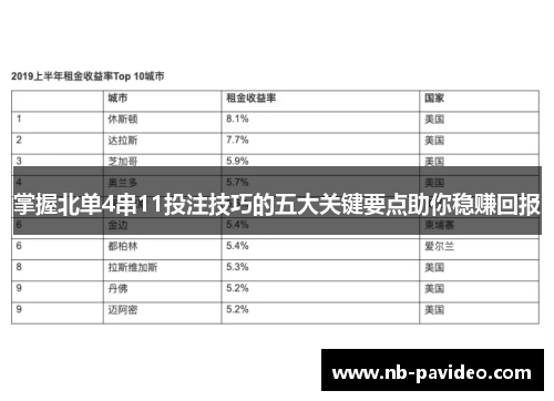 掌握北单4串11投注技巧的五大关键要点助你稳赚回报