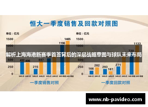 解析上海海港新赛季首签背后的深层战略意图与球队未来布局