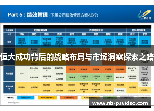 恒大成功背后的战略布局与市场洞察探索之路