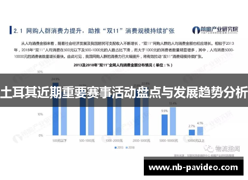 土耳其近期重要赛事活动盘点与发展趋势分析 土耳其近期重要赛事活动盘点与发展趋势分析