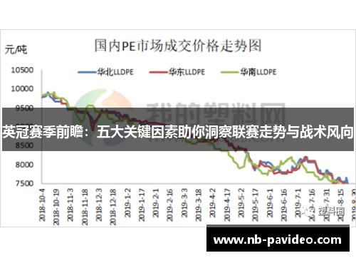 英冠赛季前瞻：五大关键因素助你洞察联赛走势与战术风向