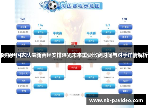 阿根廷国家队最新赛程安排曝光未来重要比赛时间与对手详情解析