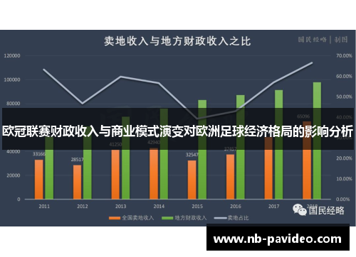 欧冠联赛财政收入与商业模式演变对欧洲足球经济格局的影响分析