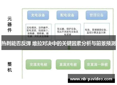 热刺能否反弹 维拉对决中的关键因素分析与前景预测