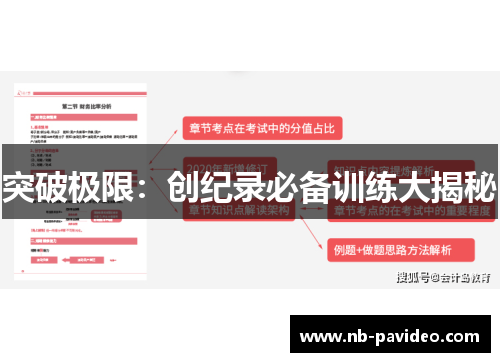 突破极限：创纪录必备训练大揭秘