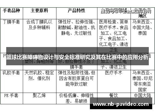 篮球比赛障碍物设计与安全标准研究及其在比赛中的应用分析