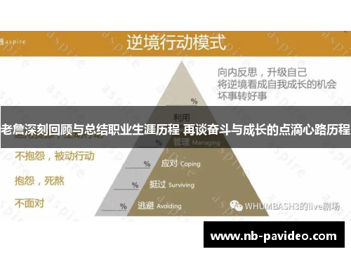 老詹深刻回顾与总结职业生涯历程 再谈奋斗与成长的点滴心路历程