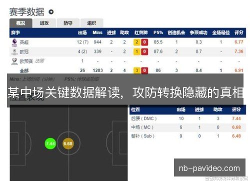 某中场关键数据解读,攻防转换隐藏的真相 某中场关键数据解读,攻防转换隐藏的真相